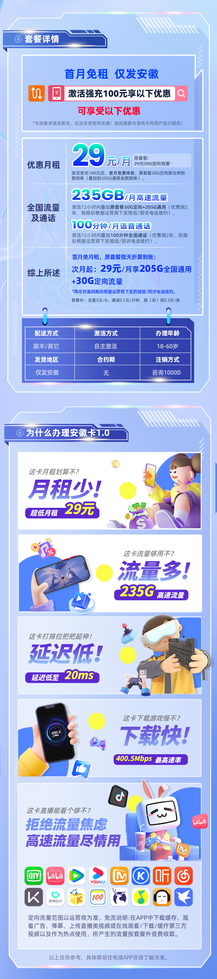 电信安徽卡1.0版29元/月享205G全国通用+30G定向流量+100分钟通话  第2张