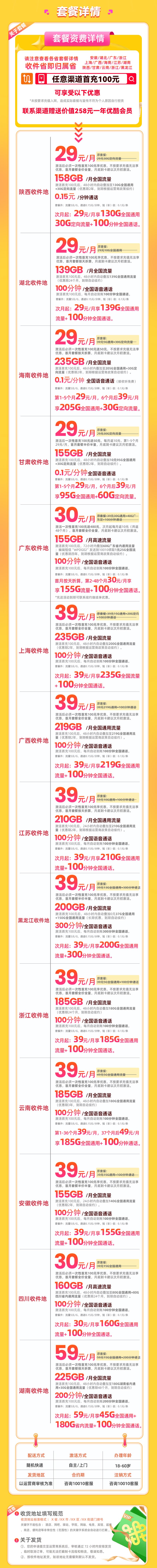 联通省王卡29元+/月享135G以上全国流量+随机全国通话  第2张
