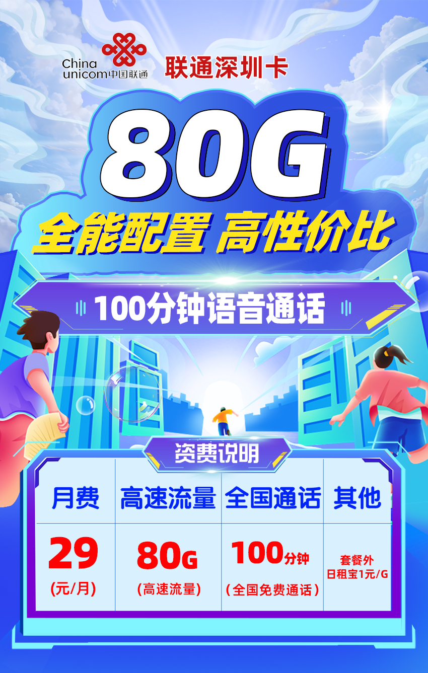 联通深圳卡29元/月享80G流量+100分钟通话+在线选号  第1张
