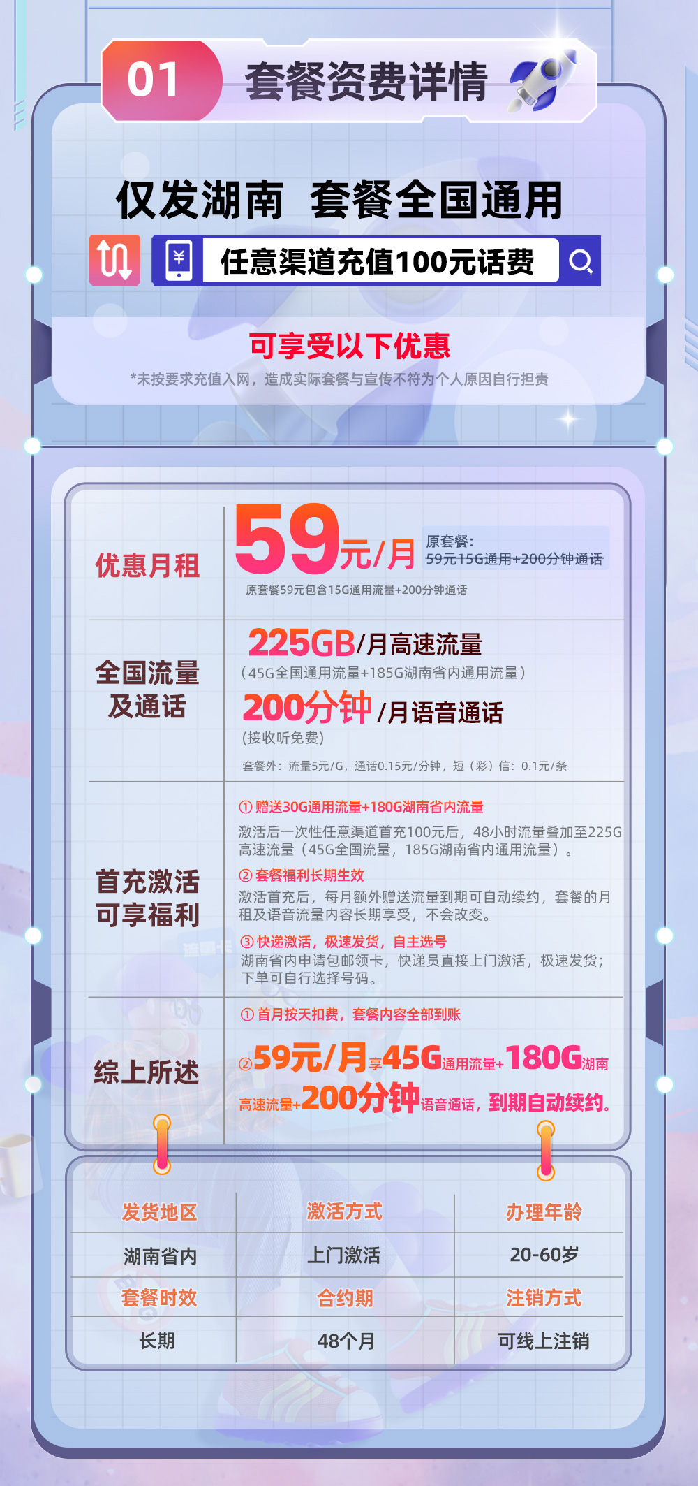联通湖南王卡59元/月享45G全国通用+180G湖南省内通用+200分钟通话  第2张