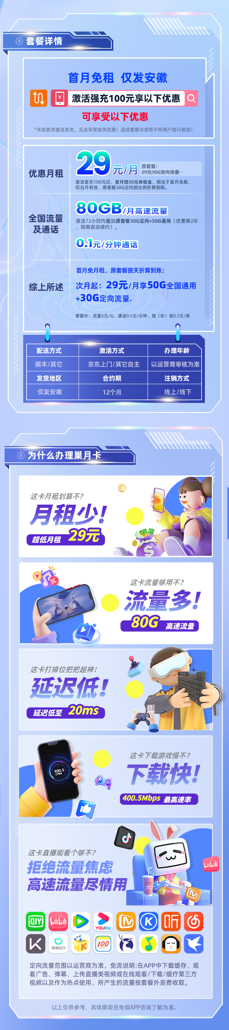 电信巢月卡【安徽专属】29元/月享50G通用流量+30G定向流量  第2张