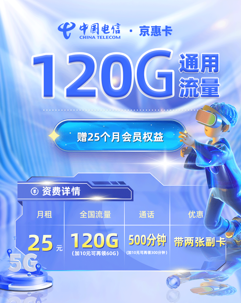 电信京惠卡【北京专属】25元/月享120G通用流量+500分钟通话  第1张