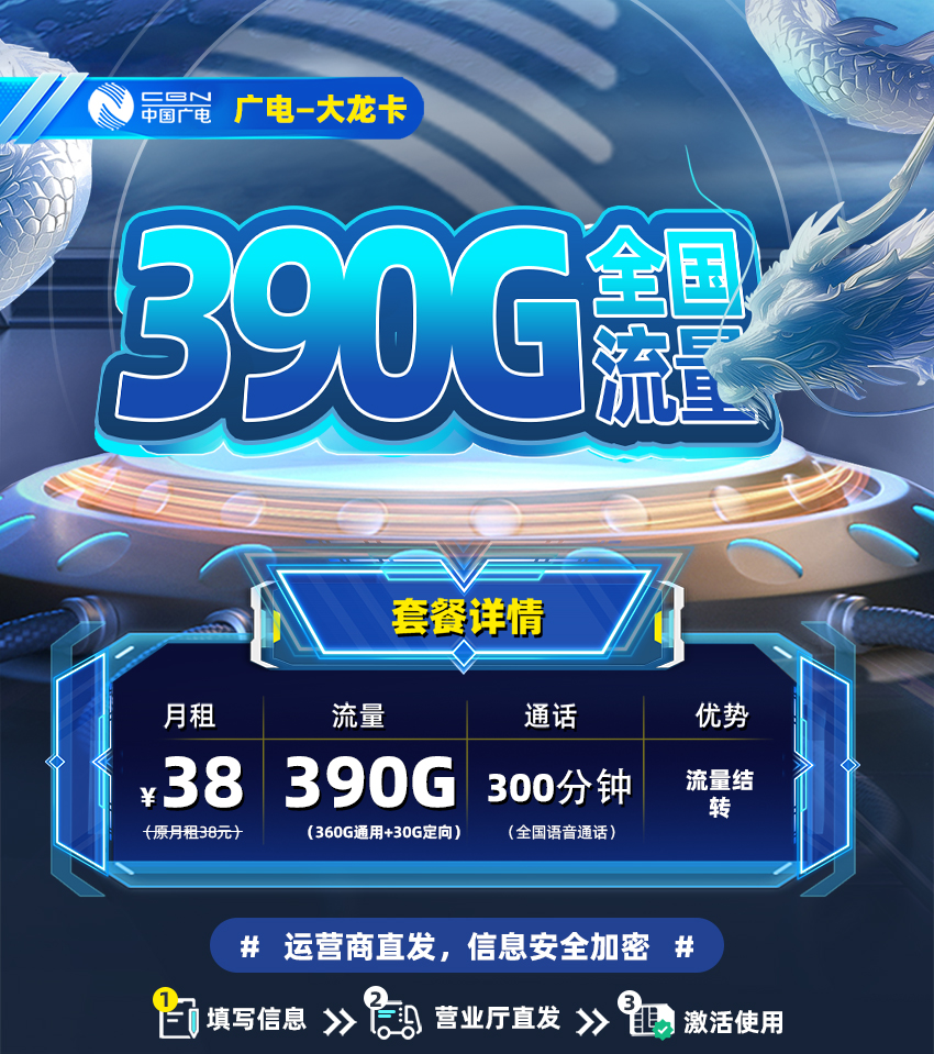广电大龙卡38元/月享390G全国流量+300分钟通话  第1张