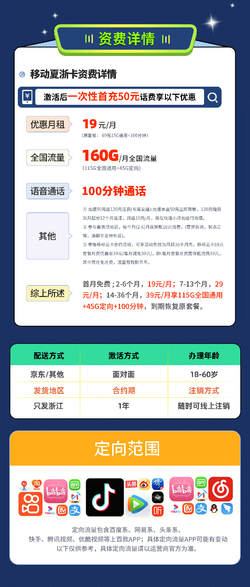 移动夏浙卡19元/月享160G流量+100分钟通话【浙江专属】  第2张